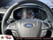 2023 Ford Edge ST